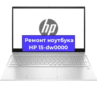 Замена жесткого диска на ноутбуке HP 15-dw0000 в Волгограде